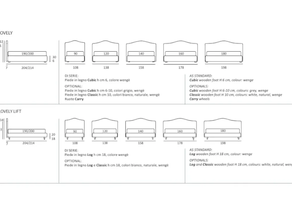 Samoa Approfitta dello sconto 35% sul letto Lovely di- Letti