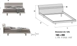 Best Approfitta dello sconto 35% sul letto Joker di Letti