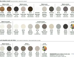 Best Approfitta dello sconto 35% sul letto Joker di Letti