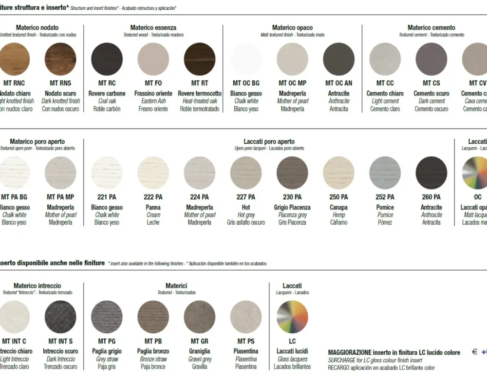 Best Approfitta dello sconto 35% sul letto Joker di Letti