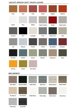 Ardeco id 02 : mobile da bagno A PREZZI OUTLET- Mobili Bagno Sospeso