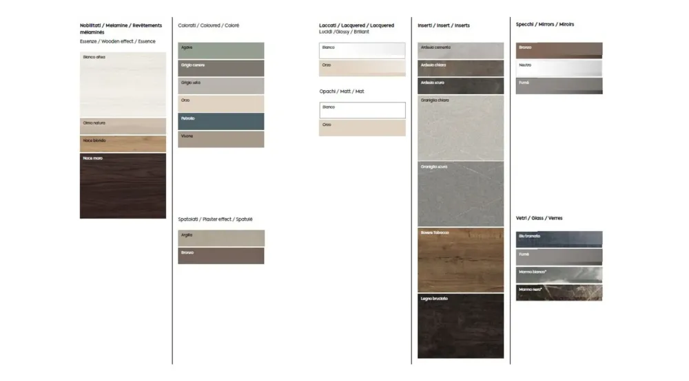 Sale Armadio ante battenti in laminato opaco Arm2 scontato Armadi