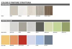 Ime Arredamenti Armadio ante battenti in laminato opaco Duepuntocinque vani di- Armadi