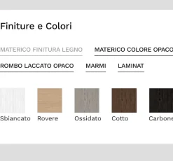 Discount Armadio Armadio battente anta orma Mottes selection con ante battenti SCONTATO a PREZZI OUTLET Armadi