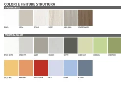 Ime Arredamenti Armadio cabina armadio in laminato materico Cabina armadio ime di- Armadi