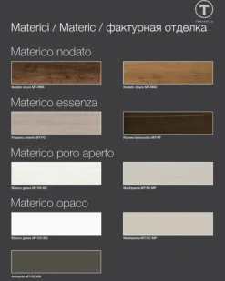 Armadio con ante battenti Anta liscia a prezzo ribassato 30%^Tomasella