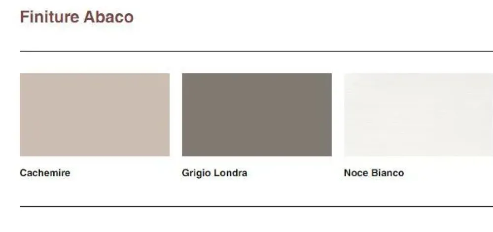 Collezione esclusiva Armadio con ante battenti a prezzo scontato modello Abaco 122 night collection di- Armadi