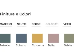 Collezione esclusiva Armadio con ante scorrevoli Armadio scorrevole con anta specchio scontato del 40%- Armadi