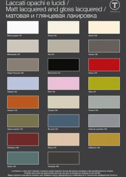 New Armadio Kross a due ante a prezzo scontato Armadi