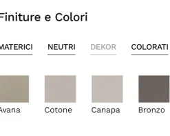 Clearance Armadio moderno Armadio con anta joy Mottes selection PREZZI OUTLET -40% Armadi