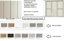 Pianca Armadio scontato 26% modello Nastro di- Armadi