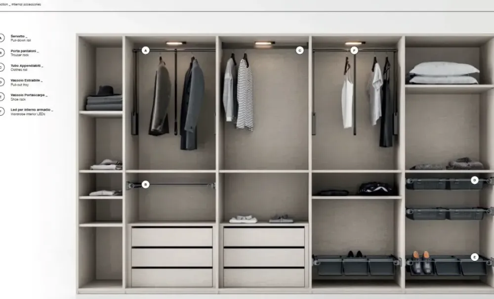 Santalucia Armadio Tris fascia con ante scorrevoli SCONTATO a PREZZI OUTLET- Armadi