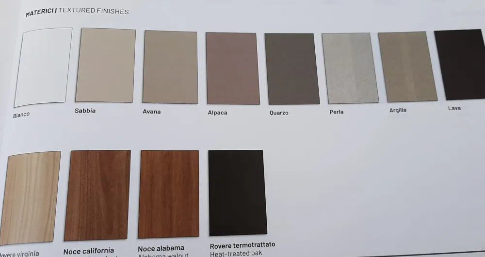 Online Arredamento bagno: mobile Mobile lavanderia con forte sconto Mobili Bagno Lavanderia