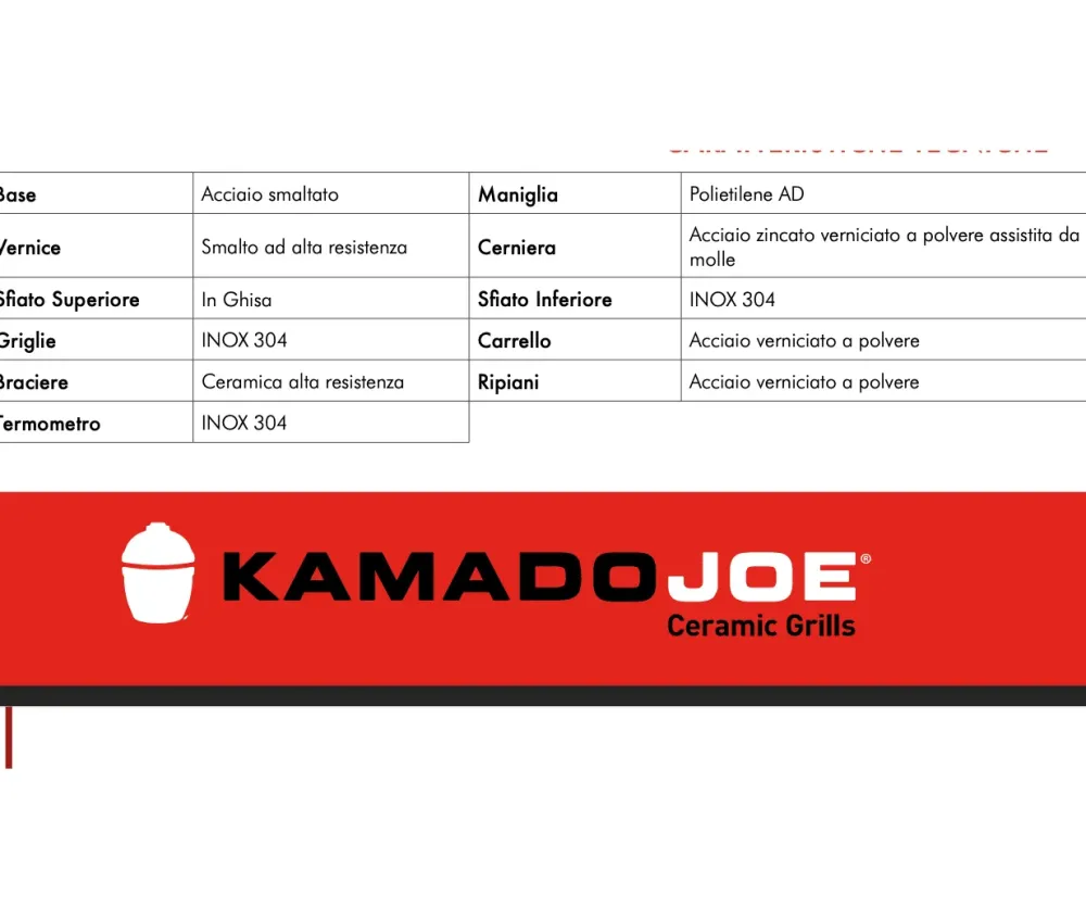 Online Barbecue Kettle joe ad un prezzo da non credere Barbecue