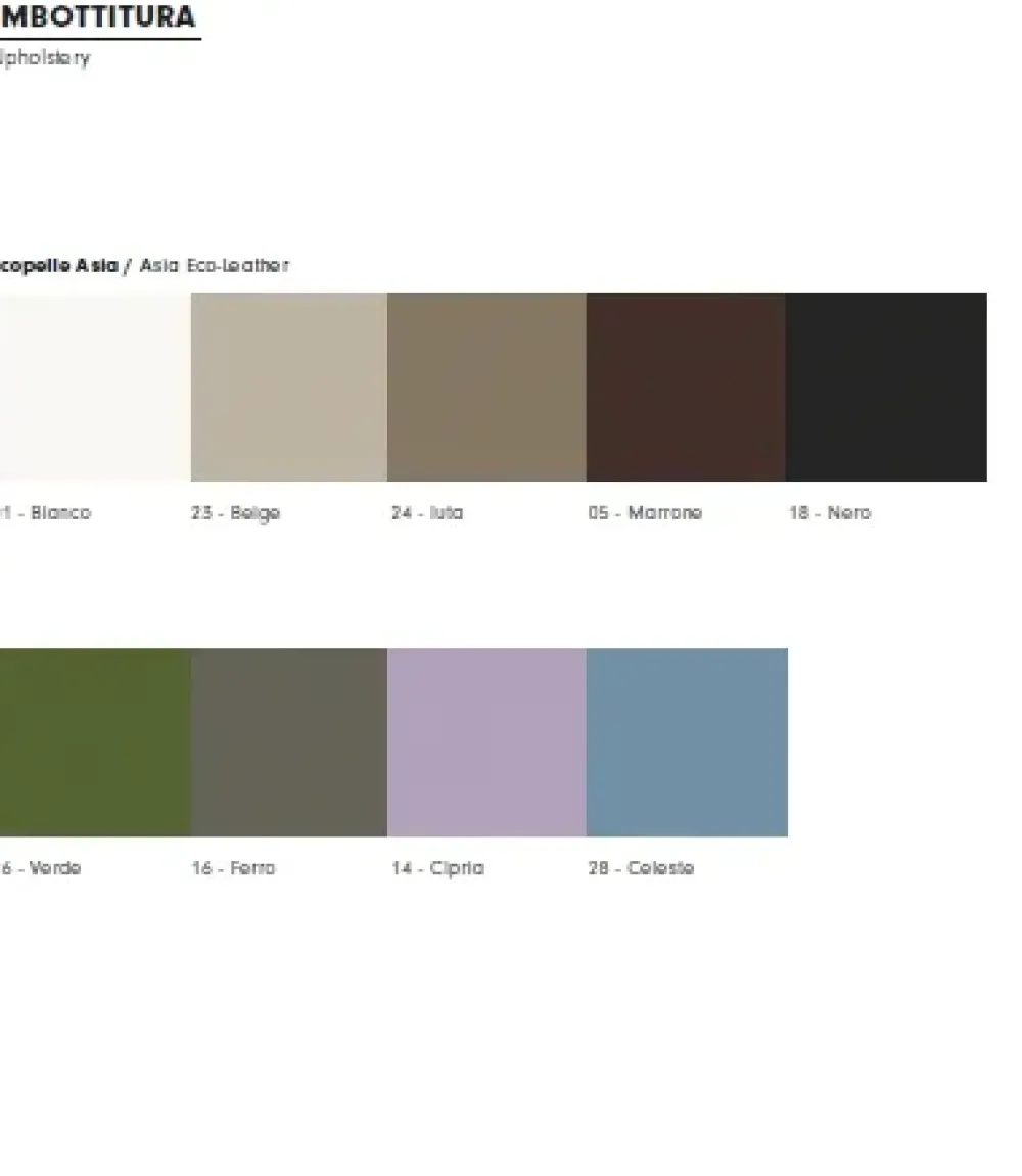 Outlet Camera da letto Berlino in laminato a prezzo ribassato Camere Da Letto