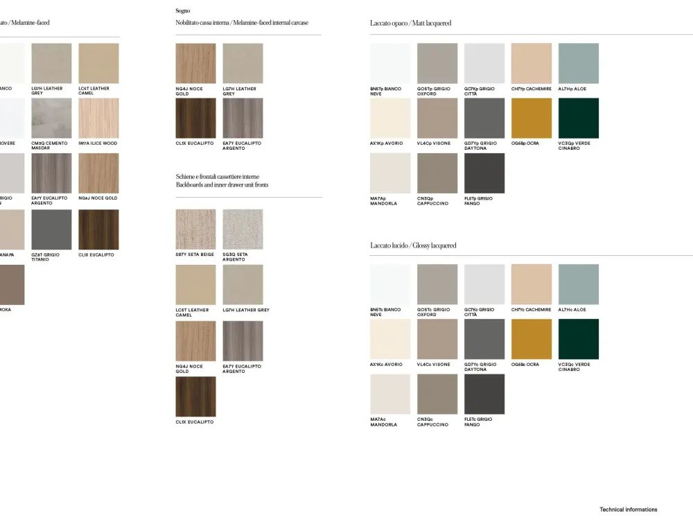 Hot Camera da letto Cm108 in laminato in Offerta Outlet Camere Da Letto