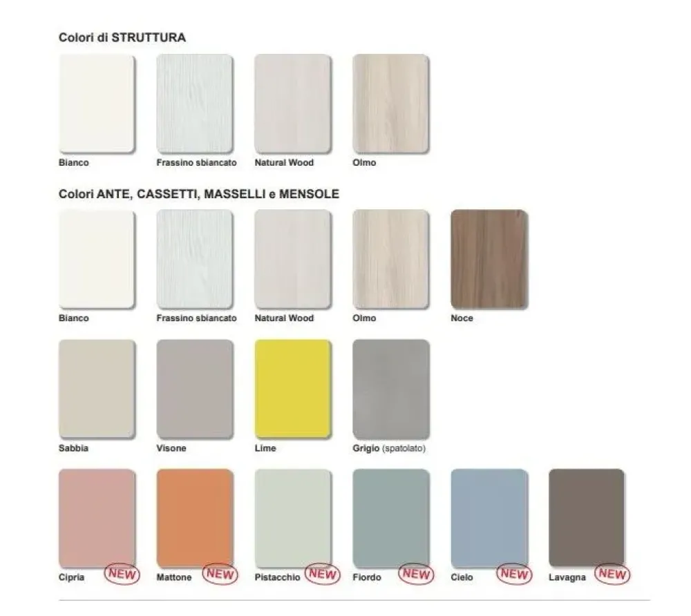 Sale Camera da letto Night 103 Mottes selection in laminato a prezzo Outlet Camere Da Letto