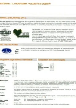 Discount CAMERETTA Cameretta a ponte 9 a PREZZI OUTLET Camerette