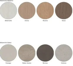 Hot CAMERETTA Cameretta letto a terra 18 a PREZZI OUTLET Camerette