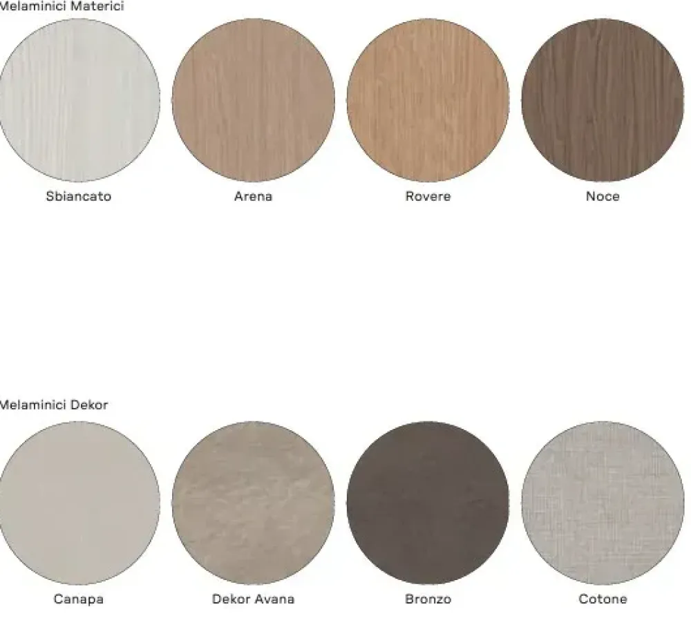 Hot CAMERETTA Cameretta letto a terra 18 a PREZZI OUTLET Camerette