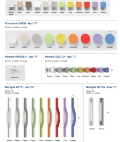 Cameretta Cameretta moderna 4 letti a terra a prezzo Outlet^San Martino Mobili Hot