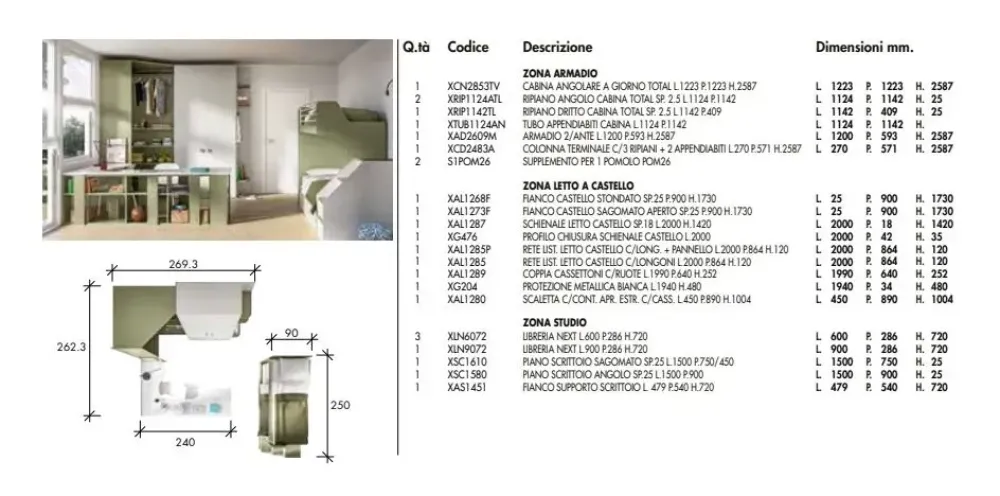 Online Cameretta Cameretta moderna con scrittoio sagomato con un ribasso imbattibile Camerette