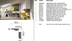 Outlet CAMERETTA Room140 a PREZZI OUTLET Camerette