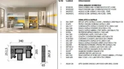 Hot CAMERETTA Room158 a PREZZI OUTLET Camerette