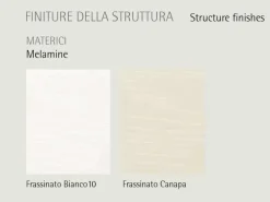 Sangiacomo Cassettiera in Laccato opaco Abaco settimanale con gola in Offerta Outlet- Cassettiere