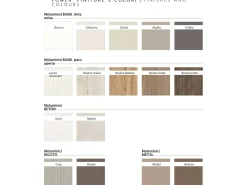 Cassettiera modello Cross in Laminato scontata^ZG Mobili Best