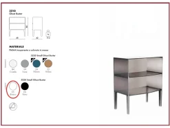 Comodino Ghost buster 03210/e5 di a PREZZI OUTLET^Kartell Sale