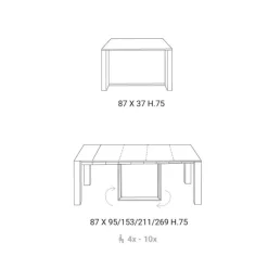 Hot Consolle modello Micro scontata del 30% Consolle