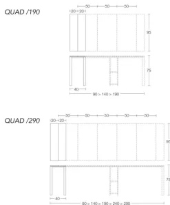 Altacom Consolle modello Quad   scontata del 30%- Consolle