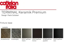 Online Consolle modello Terminal keramik premium scontata del 30% Consolle