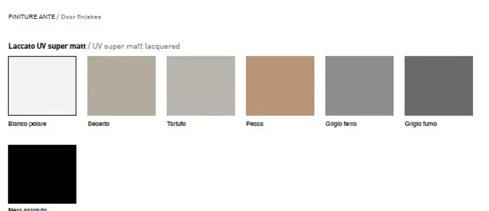 Prima Cucine Cucina a PREZZI OUTLET in laminato materico -50%- Cucine Lineari|Cucine Moderne