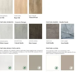 Online Cucina a PREZZI OUTLET in melaminico -55% Cucine Lineari|Cucine Moderne