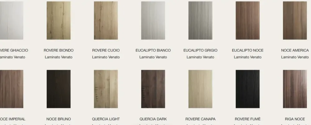 Outlet Cucina a PREZZI OUTLET in laminato opaco -40% Cucine Lineari|Cucine Moderne