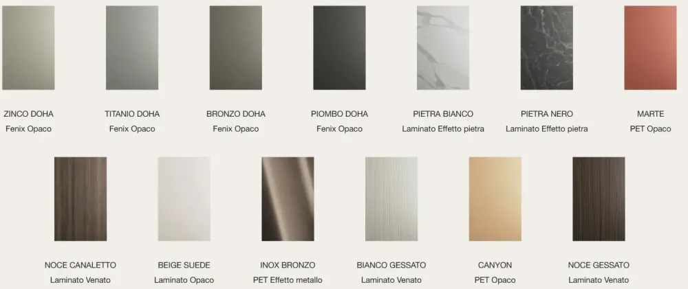 Outlet Cucina a PREZZI OUTLET in laminato opaco -40% Cucine Lineari|Cucine Moderne