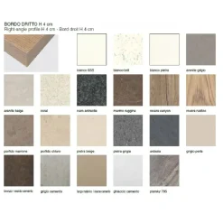 Clearance Cucina a PREZZI OUTLET in melaminico -53% Cucine Lineari|Cucine Design