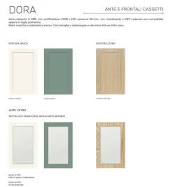 Net Cucine Cucina a PREZZI OUTLET in polimerico -50%- Cucine Lineari|Cucine Moderne