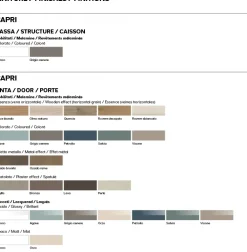 Imab Cucina a prezzo scontato ad angolo moderna Capri bianca e noce- Cucine Ad Angolo|Cucine Moderne