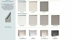 Discount Cucina altri colori moderna lineare Cucina zoe 335 h 264 in offerta Cucine Lineari|Cucine Moderne