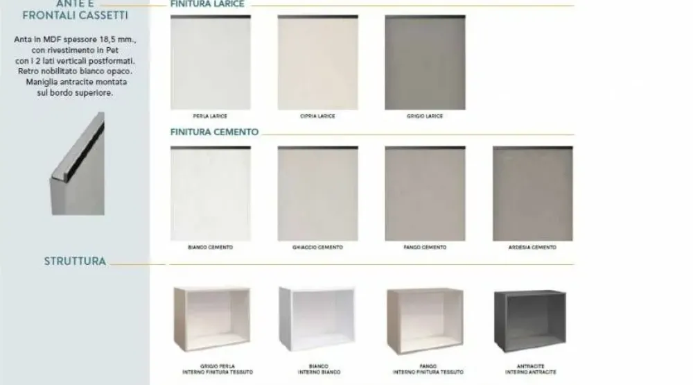 Discount Cucina altri colori moderna lineare Cucina zoe 335 h 264 in offerta Cucine Lineari|Cucine Moderne