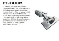 Cucina moderna ad angolo altri colori in laminato materico Easy 6^Ar-Due New