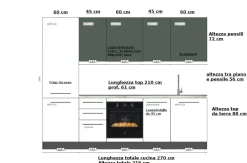 Ar-Due Cucina moderna lineare bianca in laminato materico Easy- Cucine Lineari|Cucine Moderne