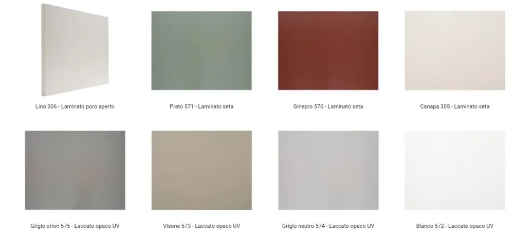 CUCINA Round PREZZO OUTLET^Arredo3 Discount