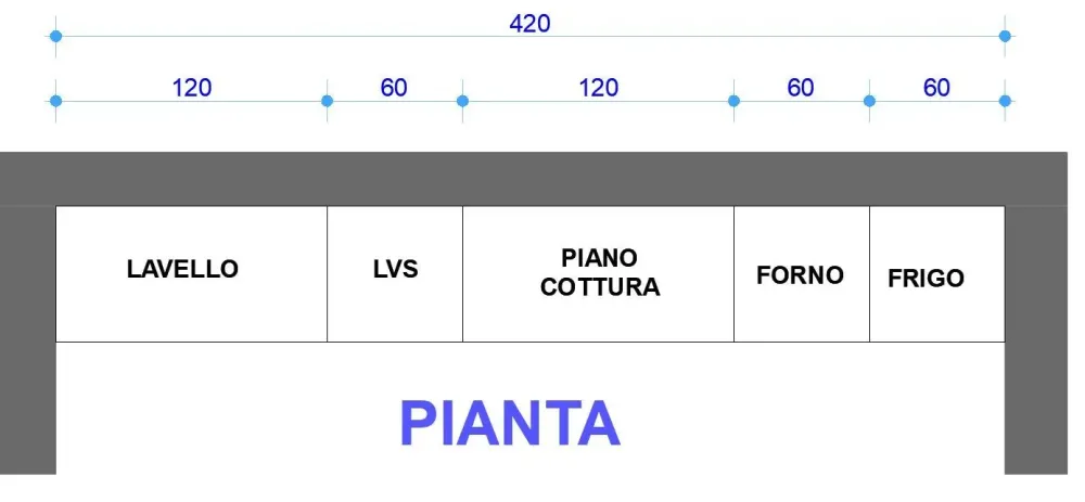Astra Cucina bianca moderna lineare Line in offerta- Cucine Lineari|Cucine Moderne