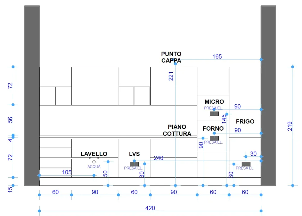 Astra Cucina bianca moderna lineare Line in offerta- Cucine Lineari|Cucine Moderne