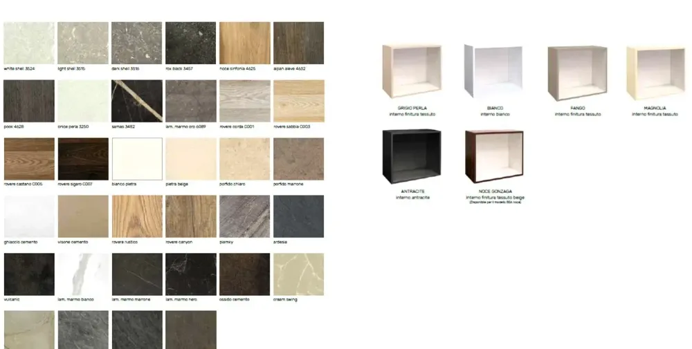 Cucina Era pesci di in Offerta Outlet -40%^Net Cucine New