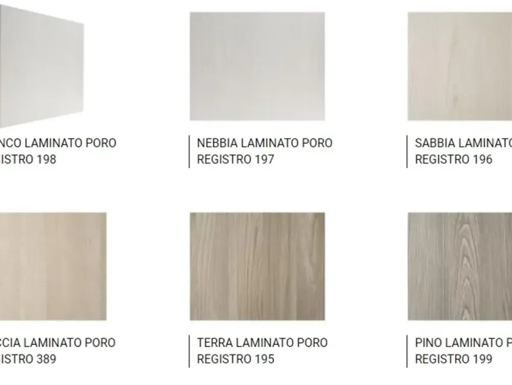 Arredo3 Cucina grigio moderna ad angolo Round in Offerta Outlet- Cucine Ad Angolo|Cucine Moderne